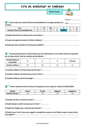 Lire et exploiter un tableau – Exercices de nombres et calculs pour la 6ème - PDF à imprimer