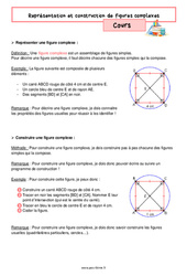 Représentation et construction de figures complexes – Cours de géométrie pour la 6ème - PDF à imprimer