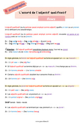 Accord des adjectifs qualificatifs – Cours d'orthographe pour la 6ème - PDF à imprimer