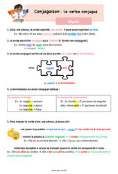 Le verbe conjugué – Leçon de conjugaison pour le ce2 <small style='color:inherit;'>(téléchargement gratuit)</small>
