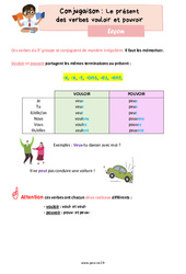 Le présent des verbes vouloir et pouvoir – Leçon de conjugaison pour le ce2 - PDF gratuit à imprimer