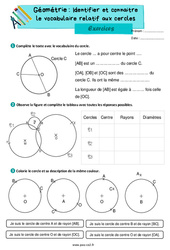 Identifier et connaitre le vocabulaire relatif aux cercles – Exercices de géométrie pour le ce2 - PDF à imprimer