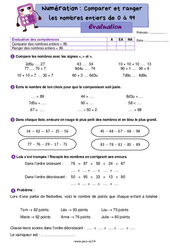Comparer et ranger les nombres de 0 à 99 – Évaluation de numération pour le ce2 - PDF à imprimer