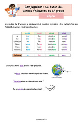 Le futur des verbes fréquents du 3e groupe – Leçon de conjugaison pour le ce2 - PDF gratuit à imprimer