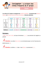 Le présent des verbes fréquents du 3e groupe – Leçon de conjugaison pour le ce2 - PDF gratuit à imprimer