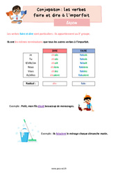 Les verbes faire et dire à l'imparfait – Leçon de conjugaison pour le ce2 <small style='color:inherit;'>(téléchargement gratuit)</small>
