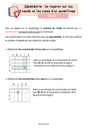 Se repérer sur les nœuds et les cases d’un quadrillage – Leçon de géométrie pour le ce2 - PDF gratuit à imprimer