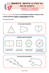 Identifier et tracer les axes de symétrie – Leçon de géométrie pour le ce2 - PDF gratuit à imprimer