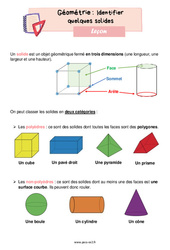 Identifier quelques solides – Leçon de géométrie pour le ce2 - PDF gratuit à imprimer