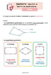 Identifier et décrire les quadrilatères – Leçon de géométrie pour le ce2 - Séquences didactiques CRPE 2025 - PDF gratuit à imprimer