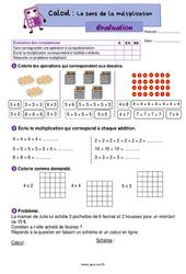 Le sens de la multiplication – Évaluation de calcul pour le ce2 - PDF à imprimer