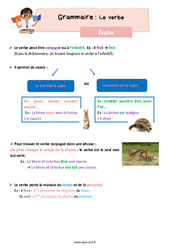 Le verbe – Leçon de grammaire pour le ce2 - PDF gratuit à imprimer