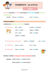 Les préfixes – Leçon de vocabulaire pour le ce2 - PDF gratuit à imprimer