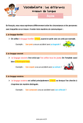 Les niveaux de langue – Leçon de vocabulaire pour le ce2 - PDF gratuit à imprimer
