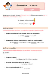 La phrase (verbale et non verbale) – Leçon de grammaire pour le cm1 - PDF gratuit à imprimer