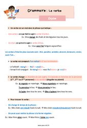 Le verbe – Leçon de grammaire pour le cm1 - PDF gratuit à imprimer