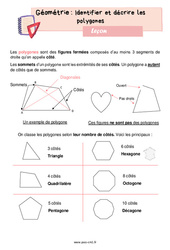Identifier et décrire les polygones – Leçon de géométrie pour le cm1 - PDF gratuit à imprimer