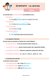 Les adverbes – Leçon de grammaire pour le cm1 - PDF gratuit à imprimer