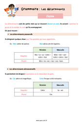 Les déterminants – Leçon de grammaire pour le cm1 - PDF gratuit à imprimer