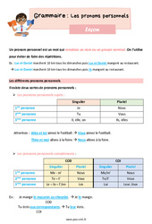 Les pronoms personnels – Leçon de grammaire pour le cm1 - PDF gratuit à imprimer