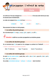 L’infinitif du verbe – Leçon de conjugaison pour le cm1 - PDF gratuit à imprimer