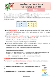 Lire, écrire les nombres inférieur à 100 000 – Leçon de numération pour le cm1 - PDF gratuit à imprimer