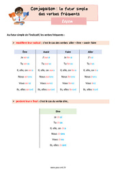 Le futur simple des verbes fréquents – Leçon de conjugaison pour le cm1 - PDF gratuit à imprimer