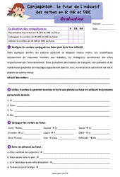 Le futur des verbes en -IR, -OIR et -DRE – Évaluation de conjugaison pour le cm1 - PDF à imprimer