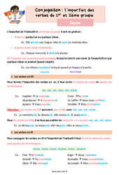 L’imparfait de l’indicatif des verbes en ER et IR – Leçon de conjugaison pour le cm1 - PDF gratuit à imprimer