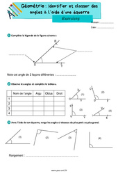 Identifier et classer des angles à l’aide d’une équerre – Exercices de géométrie pour le cm1 - PDF à imprimer