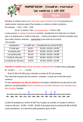 Encadrer et intercaler les nombres inférieur à 100 000 – Leçon de numération pour le cm1 - PDF gratuit à imprimer