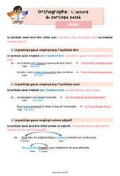 L’accord du participe passé – Leçon d'orthographe pour le cm1 - PDF gratuit à imprimer