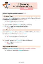 Les homophones grammaticaux : et es est – Leçon d'orthographe pour le cm1 - PDF gratuit à imprimer