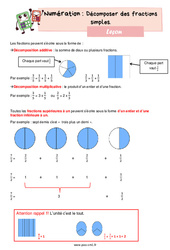 Décomposer des fractions simples – Leçon de numération pour le cm1 - PDF gratuit à imprimer