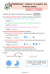 Comparer et encadrer des fractions simples – Leçon de numération pour le cm1 - PDF gratuit à imprimer