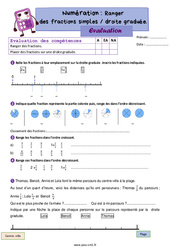 Ranger des fractions simples / droite graduée – Évaluation de numération pour le cm1 - PDF à imprimer