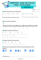 Ranger des fractions simples / droite graduée – Exercices de numération pour le cm1 - PDF à imprimer