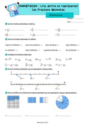 Lire écrire et représenter des fractions décimales – Exercices de numération pour le cm1 - PDF à imprimer