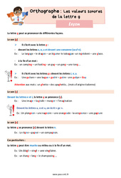 Les valeurs sonores de la lettre g – Leçon d'orthographe pour le cm1 - PDF gratuit à imprimer