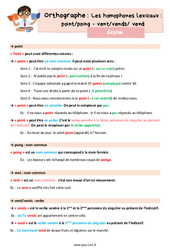 Les homophones lexicaux : point/poing - vent/vends/ vend – Leçon d'orthographe pour le cm1 - PDF gratuit à imprimer