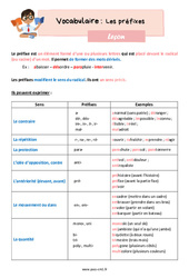 Les préfixes – Leçon de vocabulaire pour le cm1 - PDF gratuit à imprimer