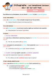 Les homophones lexicaux : eau os au aux haut – Leçon d'orthographe pour le cm1 - PDF gratuit à imprimer
