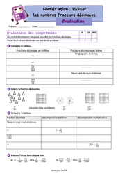 Les fractions décimales (révision) – Evaluation de numération pour le Cm1