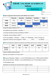 Lire utiliser et produire un tableau – Exercices de calcul pour le cm1 - PDF à imprimer