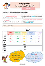 Le présent de l’indicatif – Leçon de conjugaison pour le cm1 - PDF gratuit à imprimer