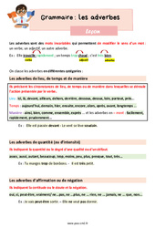 Les adverbes - Leçon de grammaire pour le cm2 - PDF gratuit à imprimer