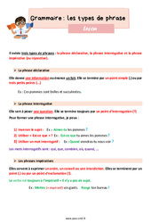 Les types de phrase - Leçon de grammaire pour le cm2 - Séquences didactiques CRPE 2024 - PDF gratuit à imprimer