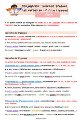 L'indicatif présent des verbes en –ir (2e et 3e groupes) - Leçon de conjugaison pour le cm2 - PDF gratuit à imprimer