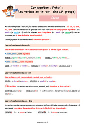 Futur des verbes en -ir -oir –dre (3e groupe) - Leçon de conjugaison pour le cm2 - PDF gratuit à imprimer