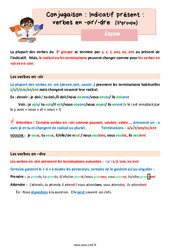 Indicatif présent: verbes en -oir/-dre (3e groupe) - Leçon de conjugaison pour le cm2 - PDF gratuit à imprimer